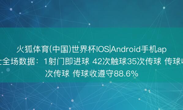 火狐体育(中国)世界杯IOS|Android手机app下载 陈泽仕全场数据：1射门即进球 42次触球35次传球 传球收遵守88.6%
